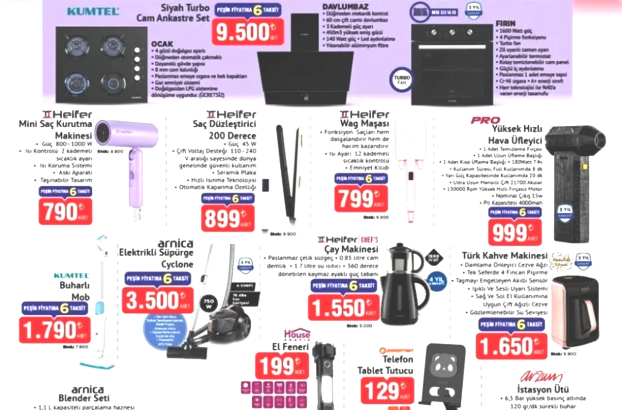 BİM 6 Aralık İndirimleriyle Şaşırtıyor! Teknoloji ve Ev Ürünlerinde Büyük Fırsatlar!