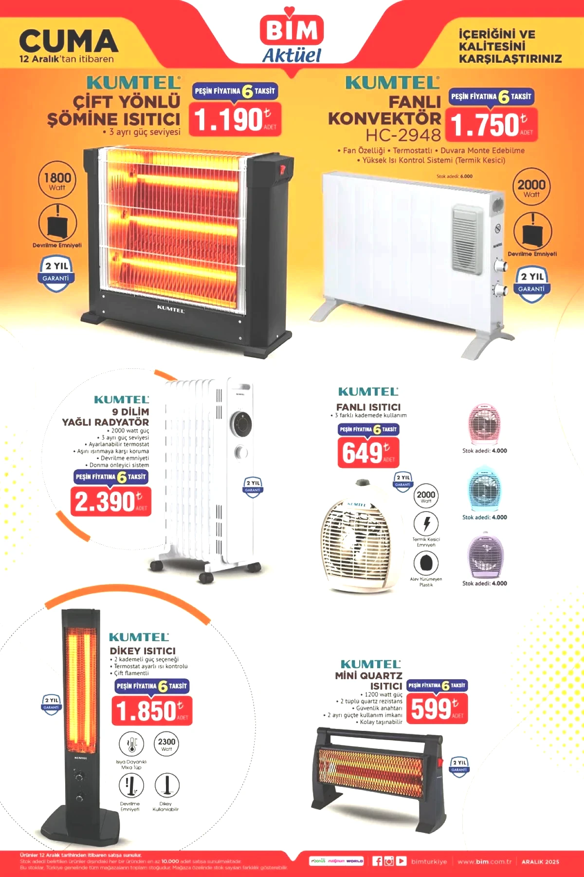 Katalogda ilk dikkat çeken kategori ısıtıcı ürünleri oluyor. Kumtel’in çift yönlü şömine tipi ısıtıcısı, fanlı konvektör modelleri, yağlı radyatör, mini quartz ısıtıcı ve dikey ısıtıcı gibi farklı ihtiyaçlara yönelik pek çok seçenek bulunuyor. Bu ürünler arasında fiyatlar 599 TL ile 2.390 TL arasında değişiyor. • Kumtel çift yönlü şömine ısıtıcı 1,190 TL • Kumtel fanlı konvektör 1,750 TL • Kumtel 9 dilim yağlı radyatör 2,390 TL • Kumtel fanlı ısıtıcı 649 TL • Kumtel dikey ısıtıcı 1,850 TL • Kumtel mini Quartz ısıtıcı 599 TL