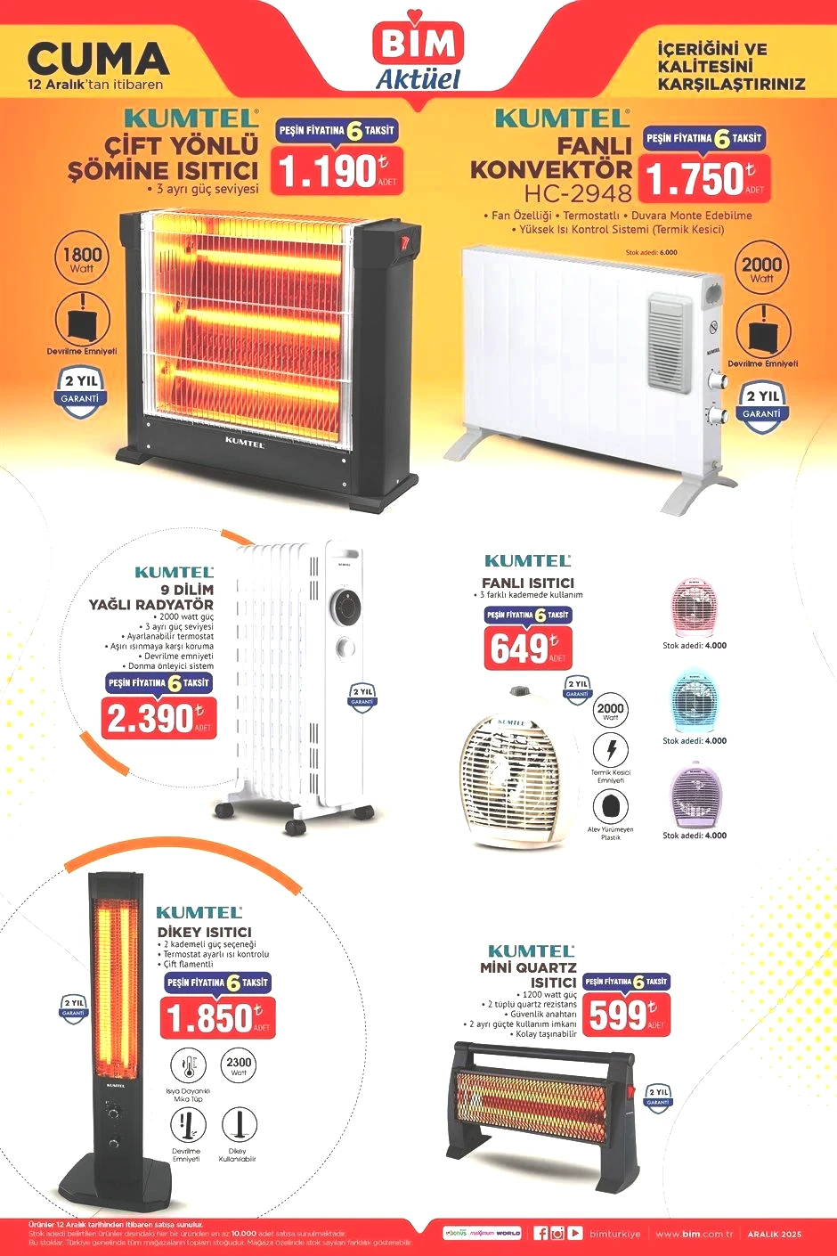 12 ARALIK CUMA BİM AKTÜEL KATALOĞU